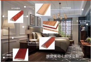 维度美宅全屋定制 品牌定位不是简单的 树立口号